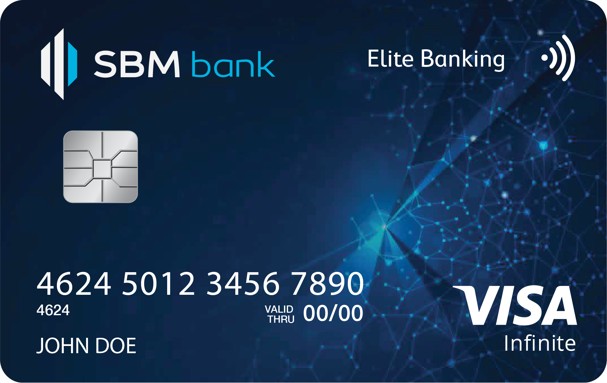 SBM Debit Card - SBM Bank